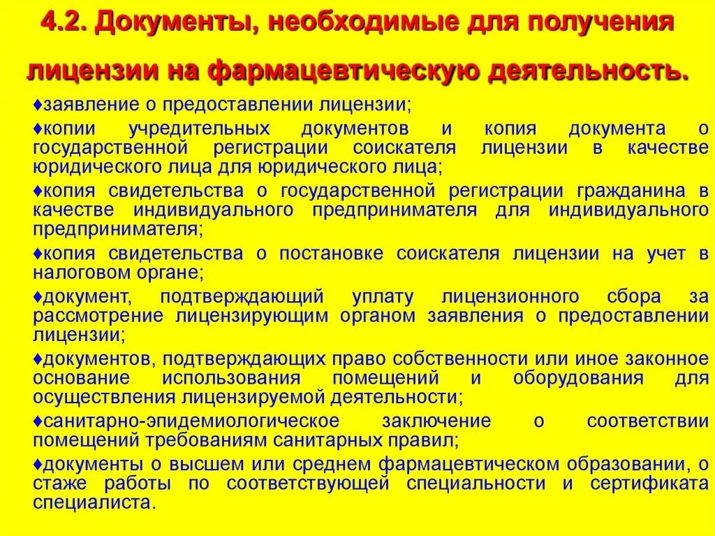 Документация аптечной организации