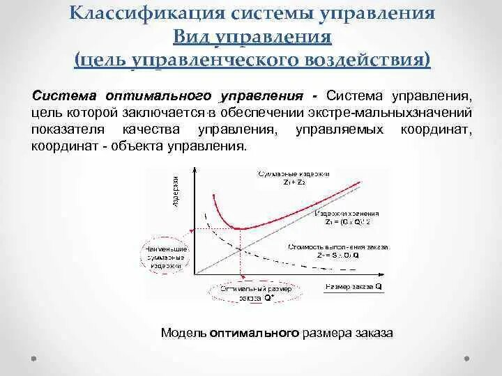 Модели оптимального управления. Теория оптимального управления. Оптимальность управления достаточно общая теория управления.