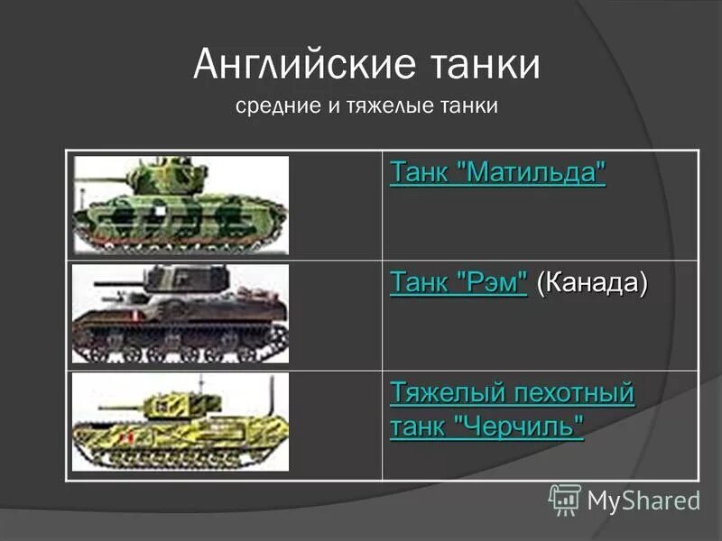 Название английского танка