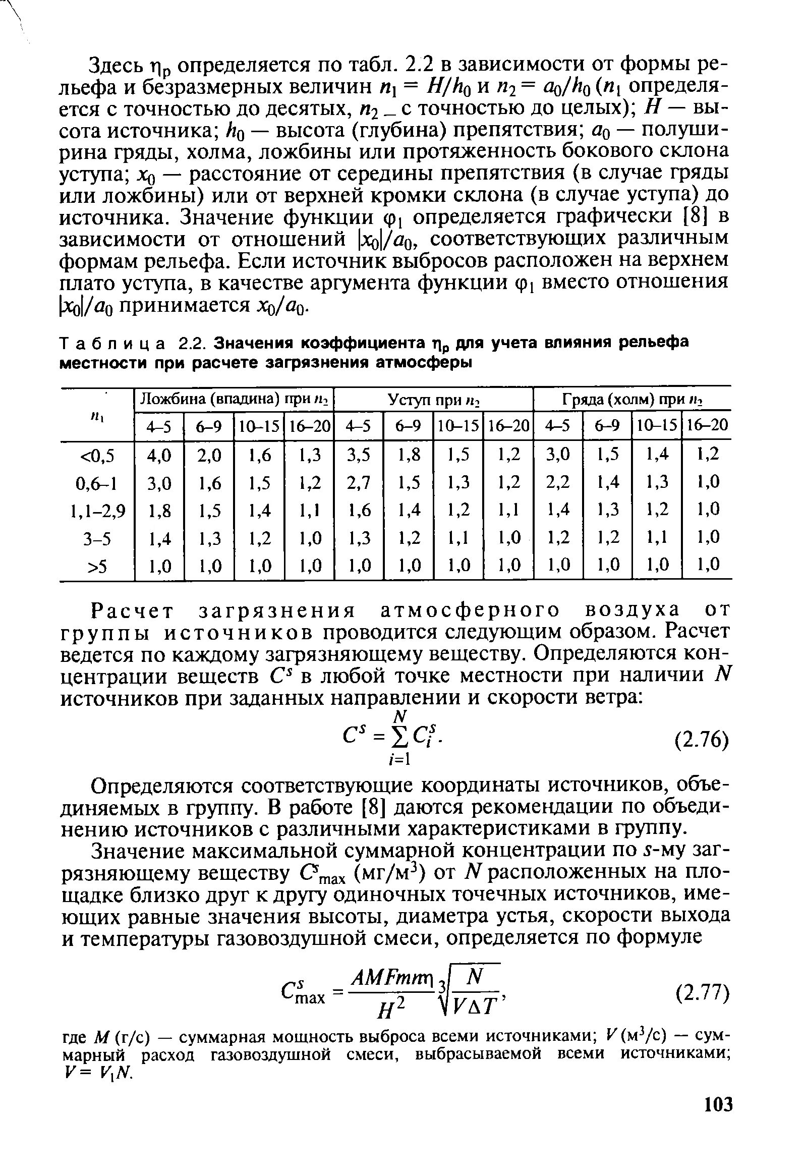 Значение безразмерного коэффициента