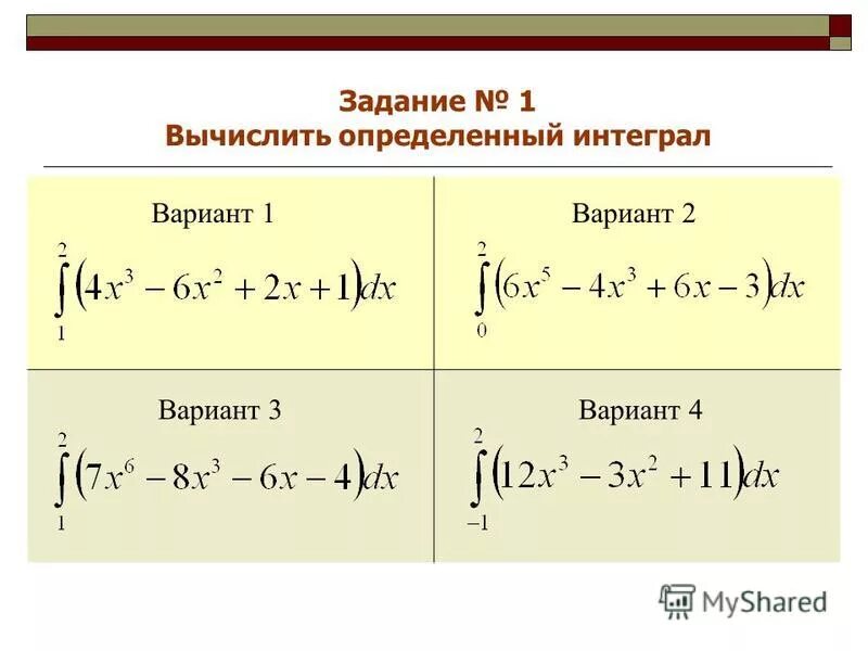 Определенный интеграл контрольная. Самостоятельная работа вычисление определенного интеграла 11 класс. Неопределенный интеграл задания простые. Интеграл вычисление определенного интеграла. Задачи на интегрирование.