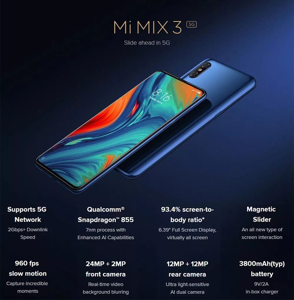 Лучшая версия xiaomi. Ми микс 3 флагман. Mix 3 5g. Mi Mix 4 5g. Mi Mix 5g характеристики.