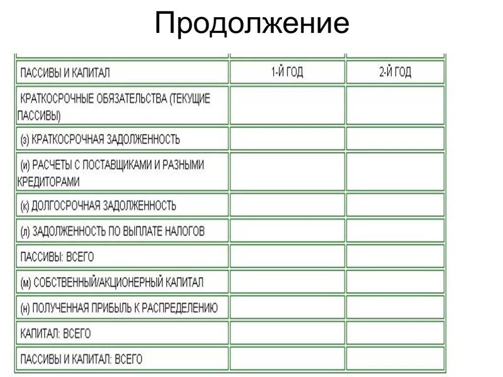 Финансовый расчет бизнес плана пример таблица. Полный бизнес план с расчетами. Полный бизнес план с расчетами. Бизнес-план для малого бизнеса образец с расчетами примеры. Полный бизнес план с расчетами.