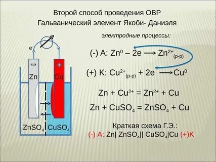 Гальванический элемент электродные процессы