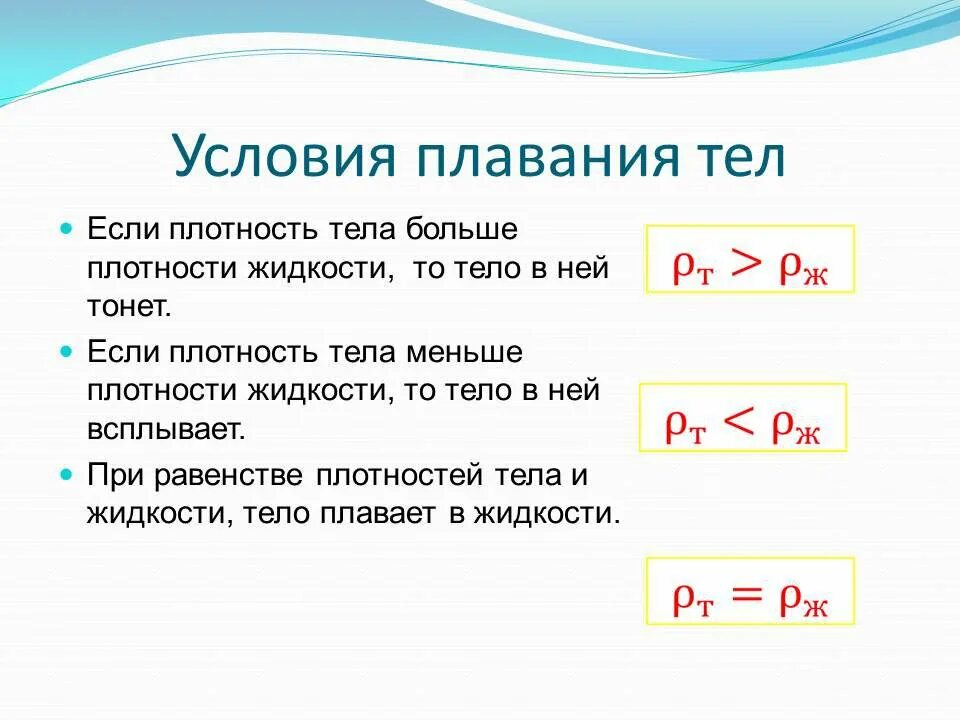 Формула плавания тел в жидкости. Условие плавания тел через плотность. Плавание тел. Условия плавания тел. Условие всплывания тела в жидкости. Формула плавания физика