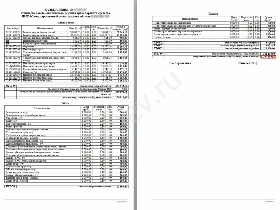 Организация восстановительного ремонта. Калькуляция стоимости восстановительного ремонта. Расчёт стоимости восстановительного ремонта автомобиля после ДТП. Регламент по определению стоимости восстановительного ремонта ТС.