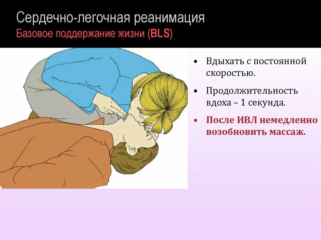 Руки в замок при сердечно легочной реанимации. Сердечно-лёгочная реанимация. Базовая сердечно-легочная реанимация. Сердечно-легочная реанимация презентация.