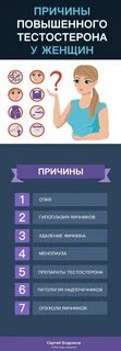 Сколько тестостерона должно быть у женщины