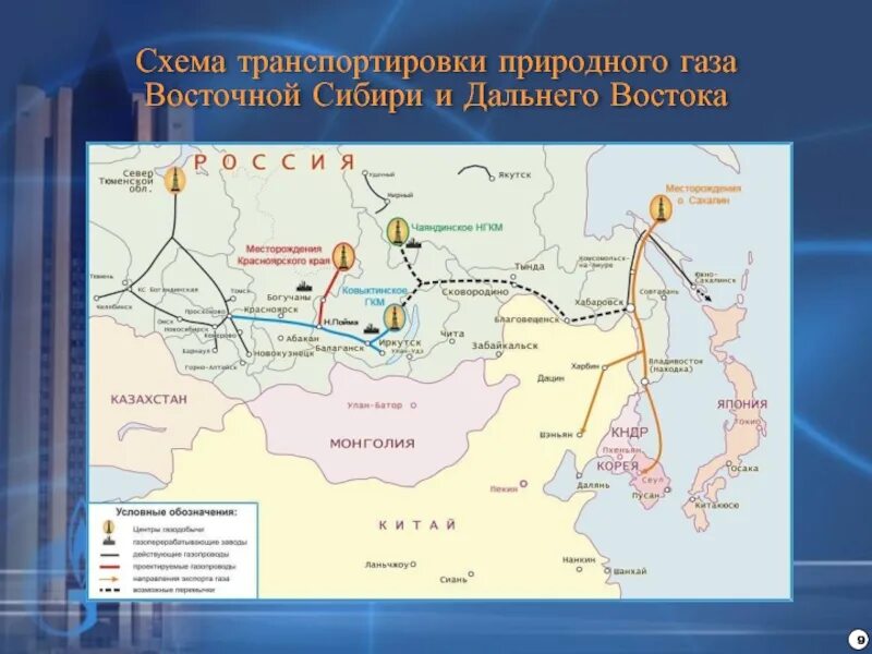 Центры переработки природного газа в западной сибири. Схема транспортировки природного газа. Основные пути транспортировки газа. Транспортная система Сибири и дальнего Востока. Схема дальнего Востока.