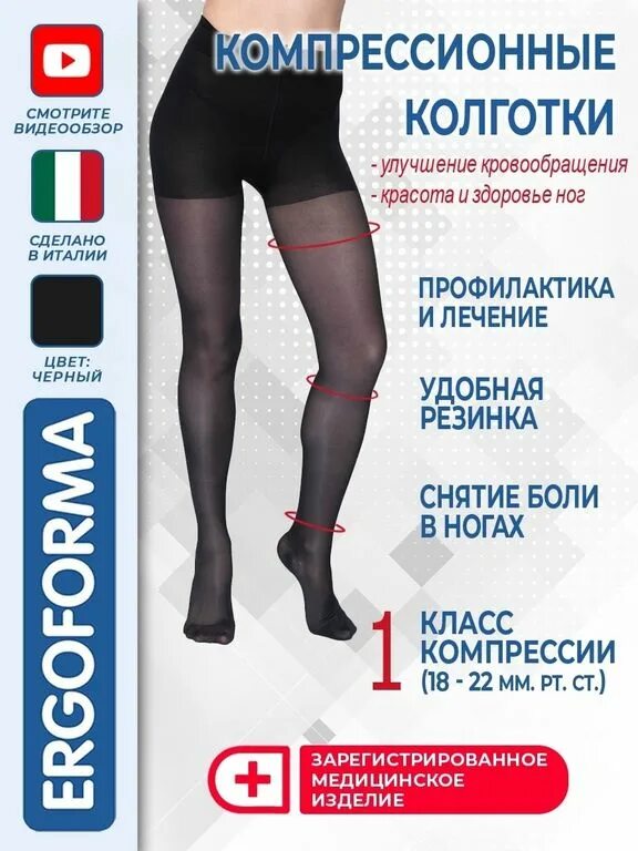 Компрессионные колготки классы. Компрессионные колготы 2 класс компрессии для женщин. колготки компрессионные 2 класса компрессии medical line. антиварикозные колготки.