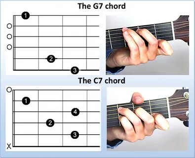 C 7 g