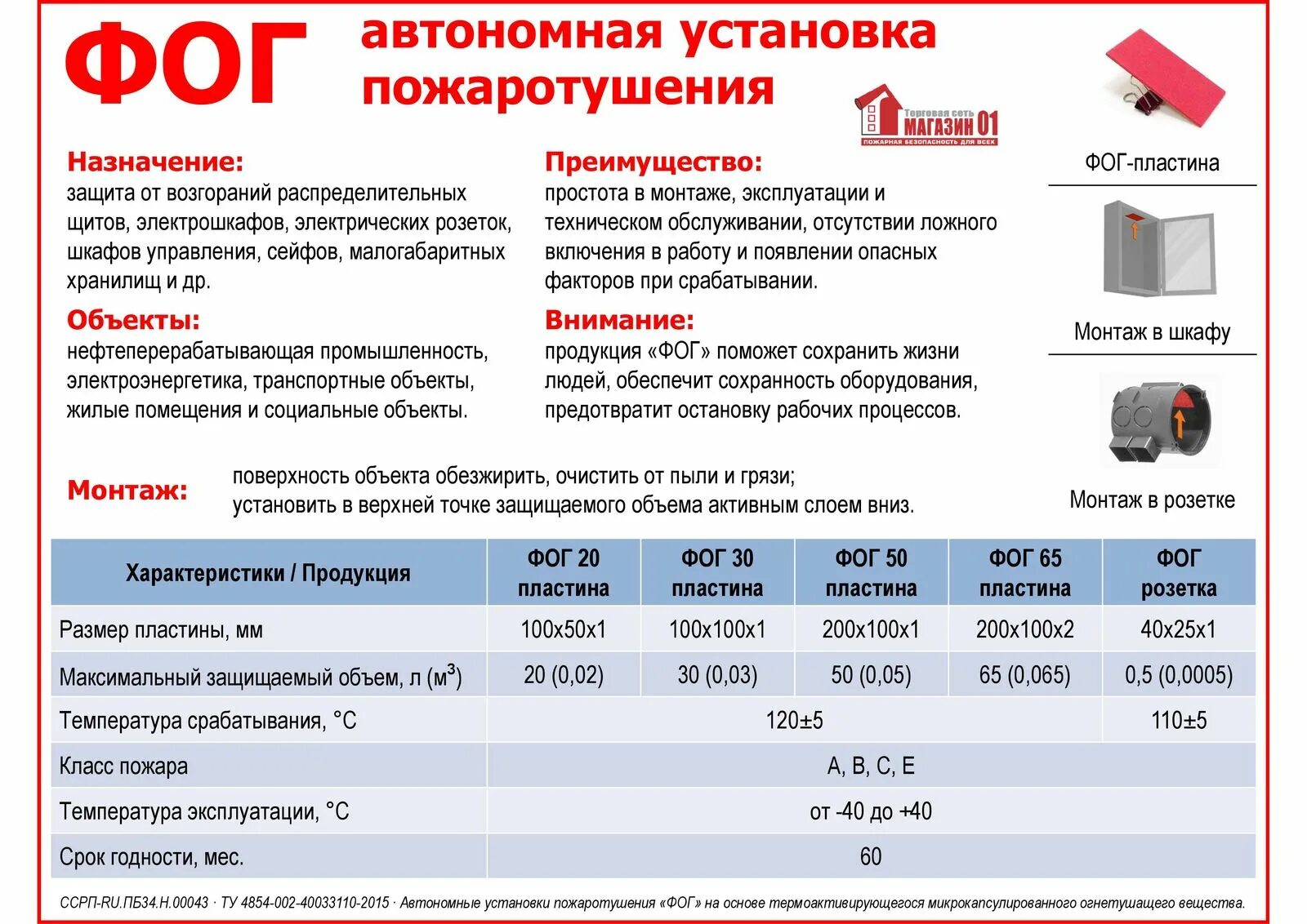 Пвх температура эксплуатации. Пластина Фог 20 автономная. Автономная установка пожаротушения. Пиростикер для автономного пожаротушения. Автономное пожаротушение электрошкафов.