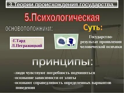 Происхождение государства современные подходы