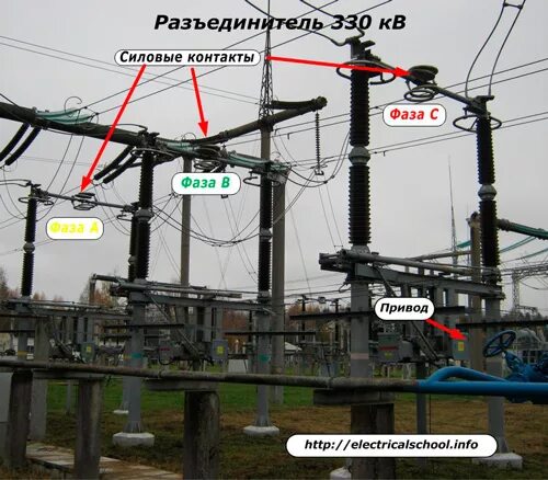 Видимый разрыв цепи. Разъединитель 330кв Шнайдер. Ору разъединитель разъединитель 110. Блок разъединитель 110 кв. Разъединитель на опоре 110 кв.