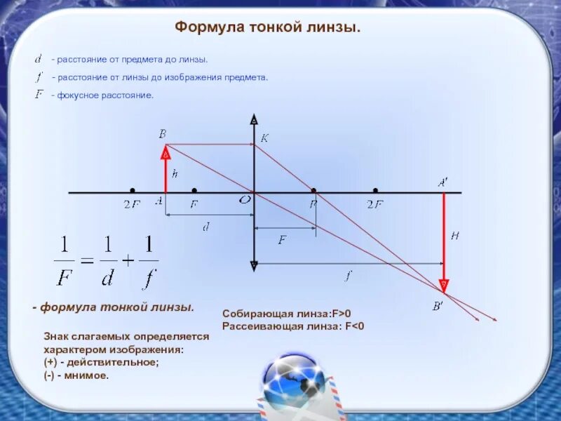 Рассеивающая линза дает изображение действительное мнимое. Формула тонкой собирающей линзы мнимое. Формула линзы d=2f. Фокус линзы (для собирающей линзы) формула. Формулы тонкой собирающей и рассеивающей линз.