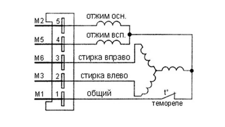 1.20 80.22. Схема подключения Эл.двигателя стиралки автомат. Схема электродвигателя стиральной машины в сеть 220в. Схема подключения двигателя стиральной машины с 4 выводами. Схема подключения Эл двигателя стиральной машинки.