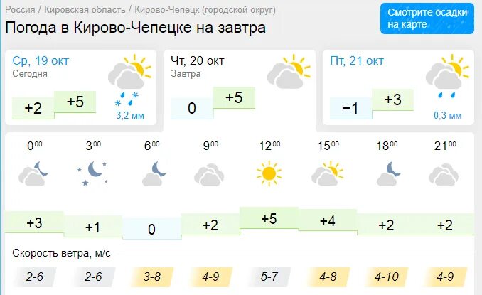 Погода Кирово-Чепецк. Погода Кирово. Погода в Кирове Чепецке. GISMETEO Кирово-Чепецк. Погода киров кировской области на 10