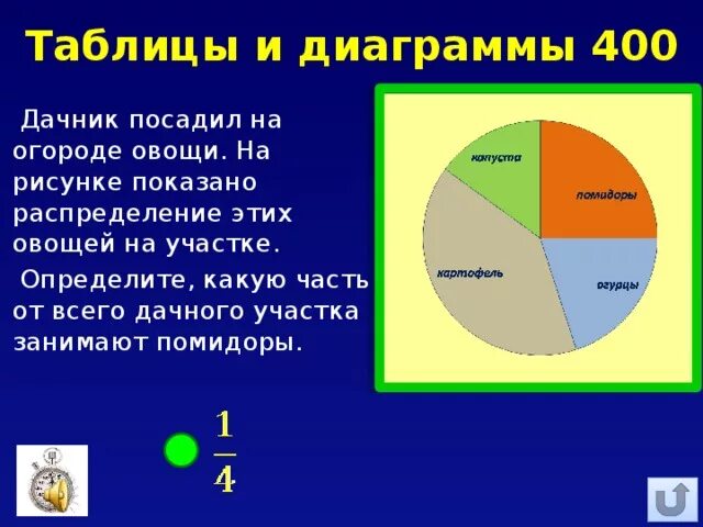 Большую часть земли занимает. Какую часть земли занимает. Сколько земли занимает Россия. Какую долю земли занимает Россия.