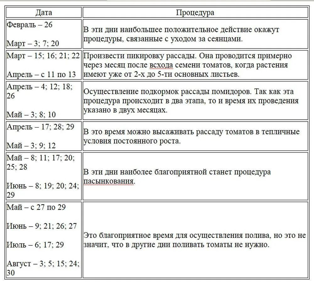 Когда по лунному календарю можно пикировать томаты