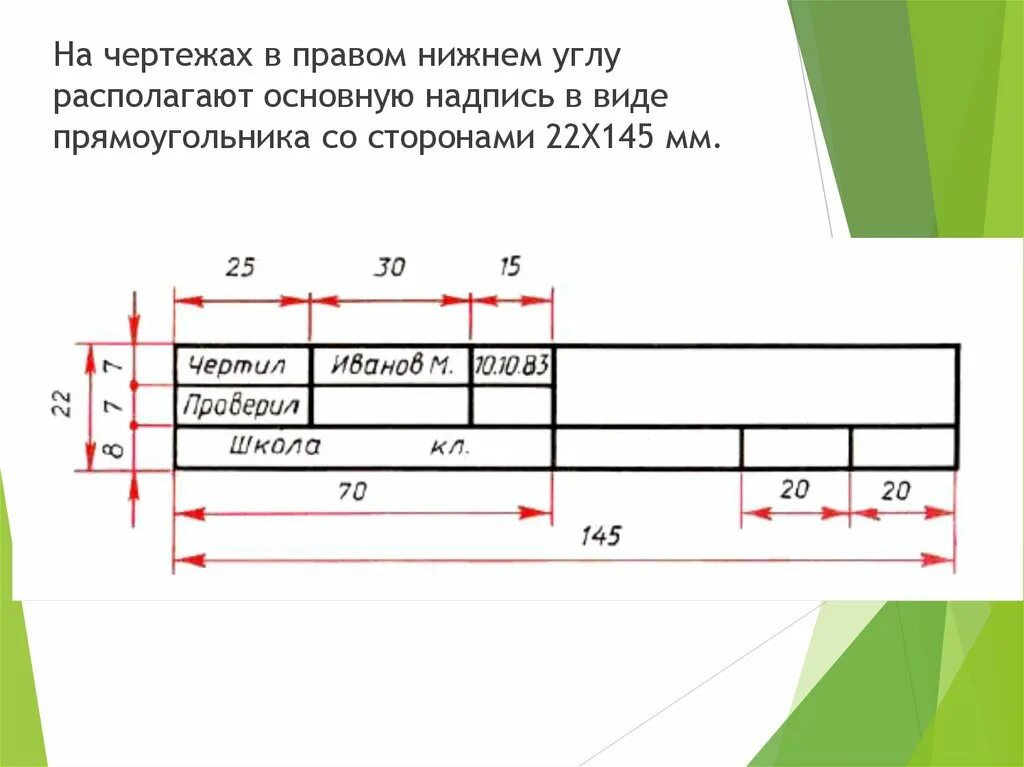 Таблица по технологии чертеж. Основные надписи на чертежах. Основная надпись чертежа. Основная рамка черчение.