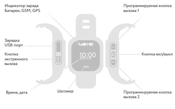 Как настроить изнашивание про на смарт часах. Смарт часы l800. чертеж умных часов. инструкция умных часов. инструкция к смарт часам.