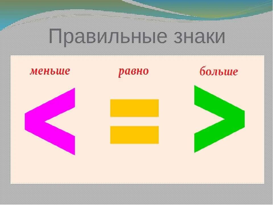 Знак больше. Знаки сравнения. Знак больше и меньше. Математические знаки больше и меньше.