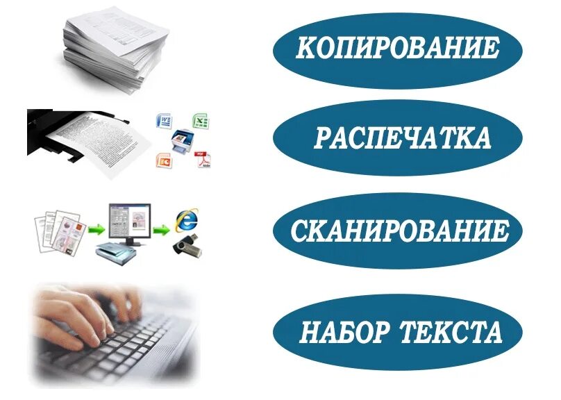Копия текста. Набор и распечатка текста. компьютерные услуги набор текста. ксерокопия распечатка сканирование. компьютерные услуги распечатка.