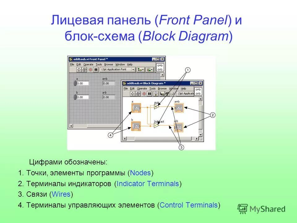 Обратный элемент пример. Нахождение обратного элемента по модулю. Обратный элемент по сложению. Обратный элемент пример. Обратный элемент пример.