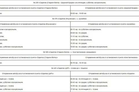 Расписание автобусов широкий буерак