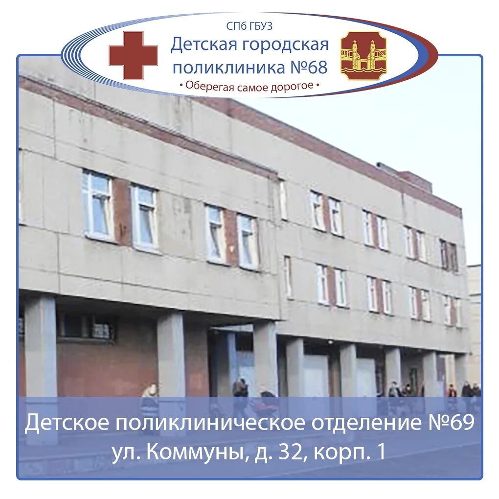 Наставников 68. СПБ ГБУЗ детская городская поликлиника №68. Детская городская поликлиника 68 СПБ. Детская городская поликлиника 68 Красногвардейского района. Детская поликлиника 68 наставников 20.