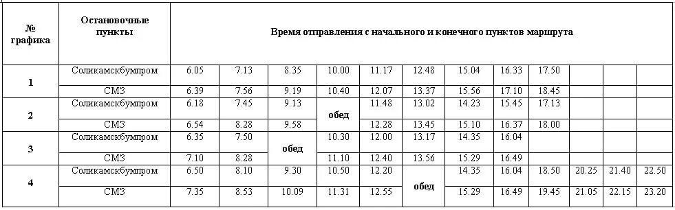 Время отправления 16 маршрута. Расписание 21 автобуса Соликамск. Расписание автобусов Соликамск. Расписание 24 автобуса город Соликамск. Расписание 33 автобуса Соликамск.