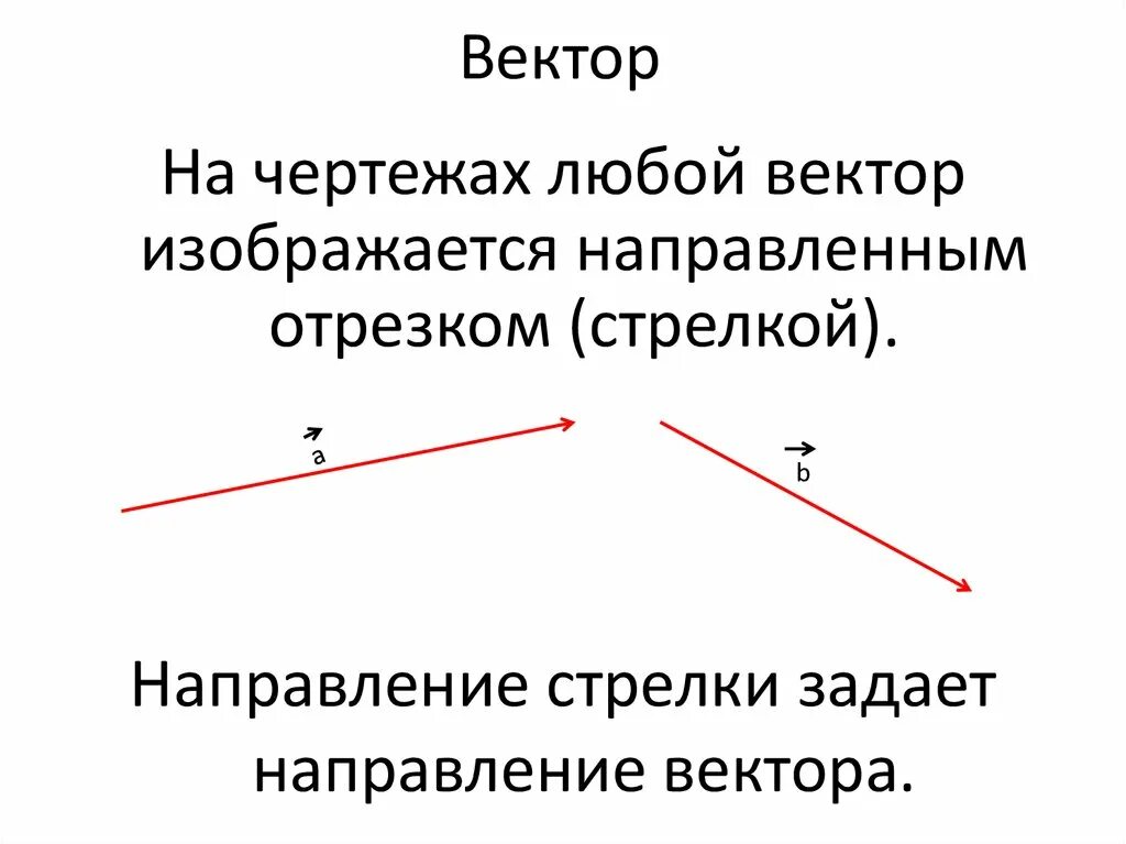 Укажите векторные величины. Вектор изображается. Векторные величины. Нулевой вектор изображается. Все векторные величины в геометрии.