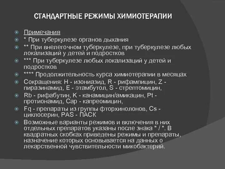 Режим больных туберкулезом. 5 Режимов химиотерапии туберкулеза. Схемы терапии туберкулеза. Режимы терапии туберкулеза. Стандартные режимы химиотерапии.