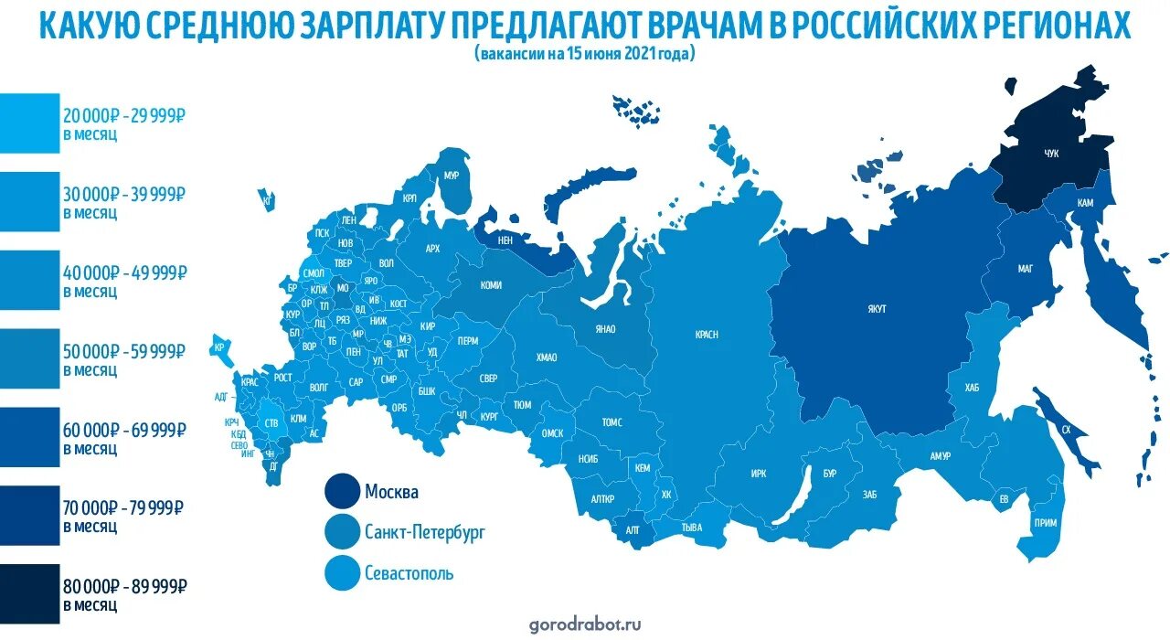 Кому предложить рф. Средняя заработная плата в РФ 2021. Средняя заработная плата по России в 2021. Зарплата учителей по регионам. Зарплата учителя в России.