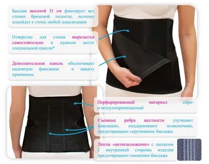 Как одевать бандаж после операции