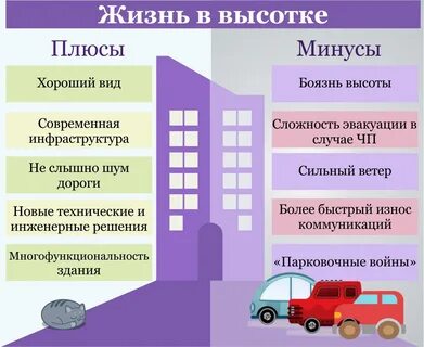 Преимущества маленького города