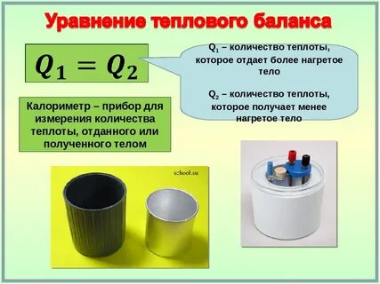 Удельную теплоемкость цилиндра