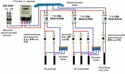 Дифавтомат без заземления - журнал "электропроводка" .