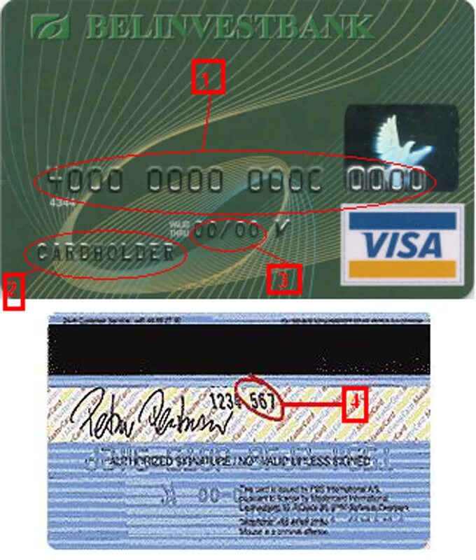 Код карты на которой есть деньги. Номера банковских карт. Номер банковской карты visa. Номер карты виза.