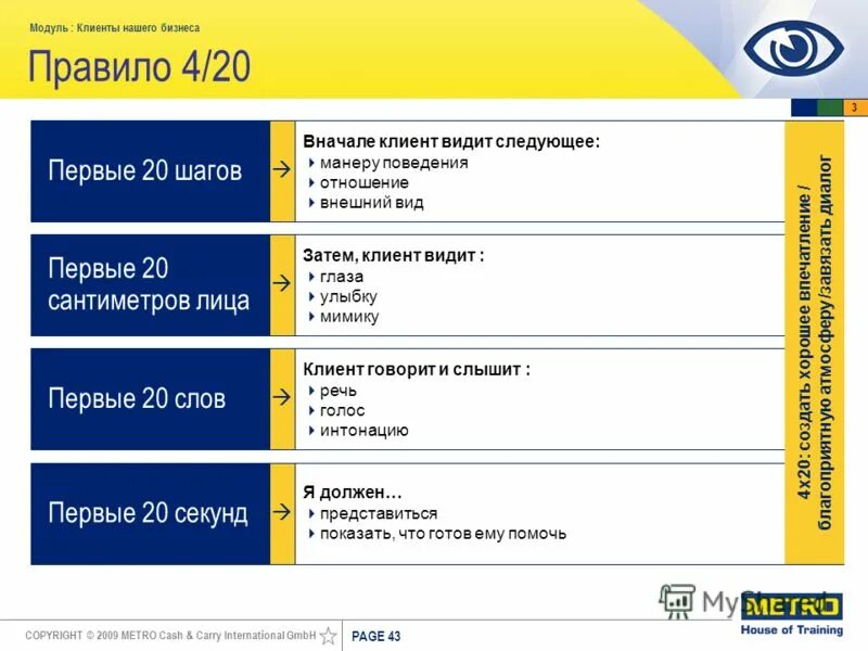 метро кэш бизнес. метро кэш бизнес. метро кэш бизнес. карта metro cash. карта метро магазин.