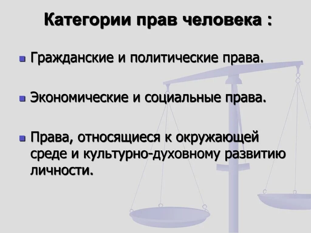 Категории прав человека. Категории прав личности. К политическим правам гражданина россии относятся