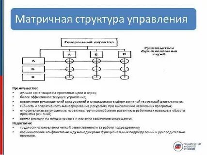 Недостатки матричной структуры управления