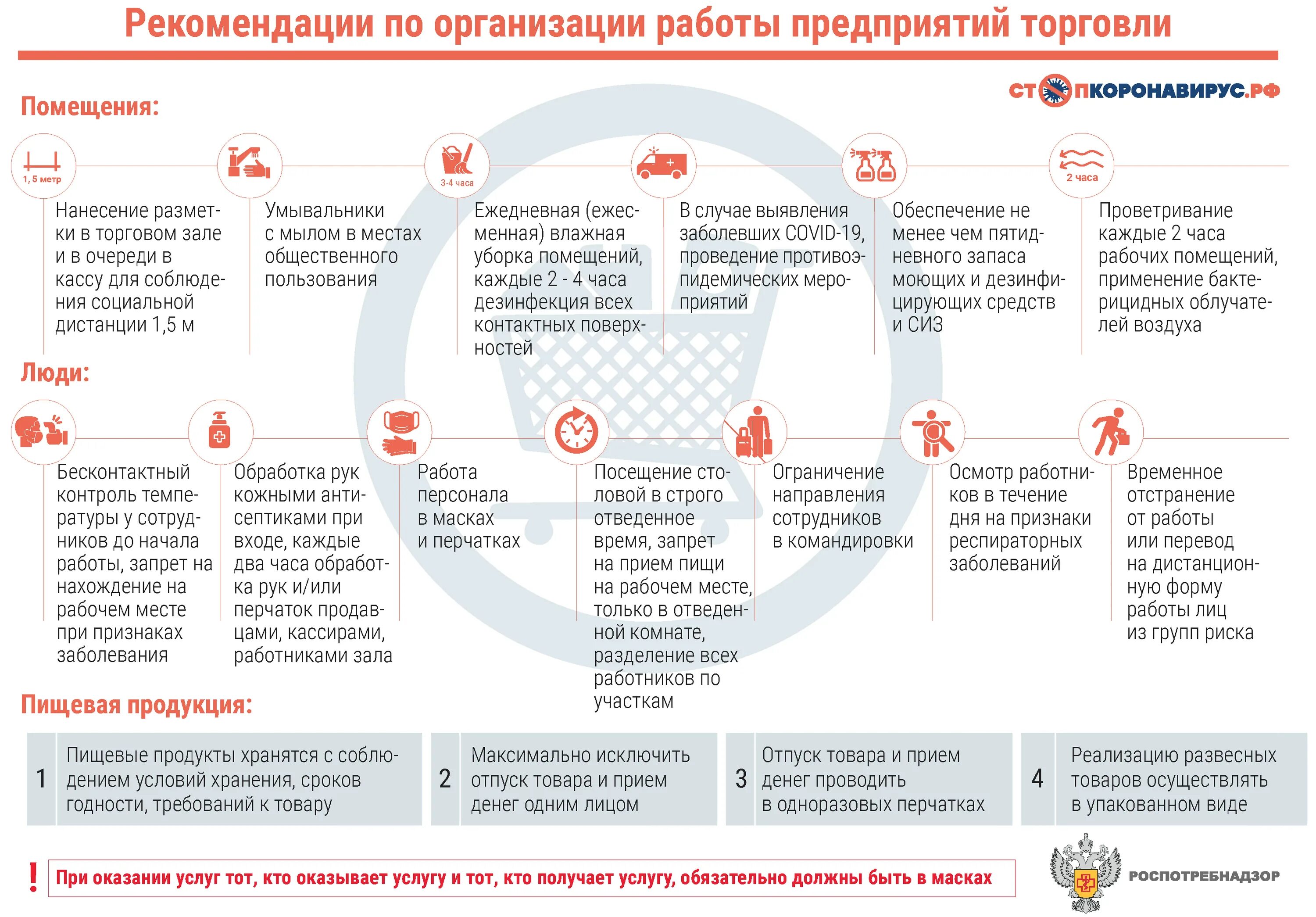 Как часто нужно проводить обслуживание