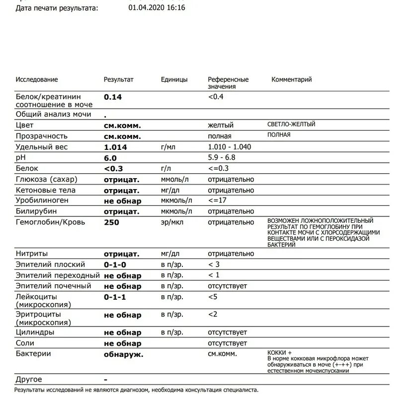 Исследование Нечипоренко референсные значения. Референтные значения мочи. Исследование мочи общий анализ. Анализ мочи референсные значения. В анализе мочи виден никотин