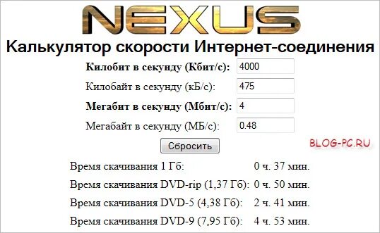 Скорость мегабит в мегабайт. Скорость мегабит в секунду. Скорость интернета МБ. Калькулятор скорости. Скорость интернета в КБ/С.