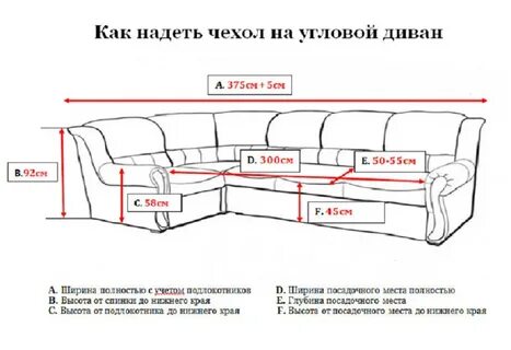 Как называется угол дивана
