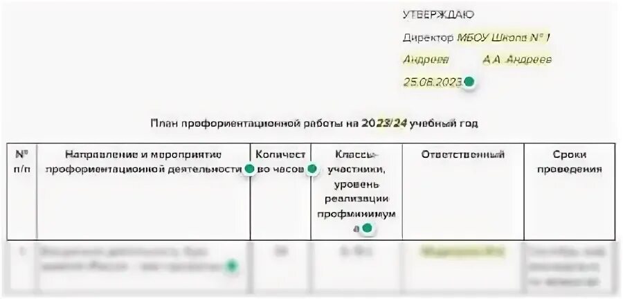 План профориентационной работы 2024 2025 учебный год
