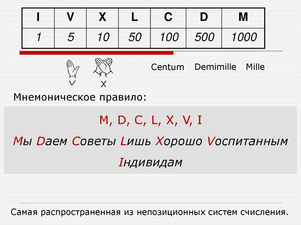 Римская система счисления. Римская система исчисления. Римская система счисления Информатика. Алфавит римской системы счисления. Римская система счисления 3 класс презентация