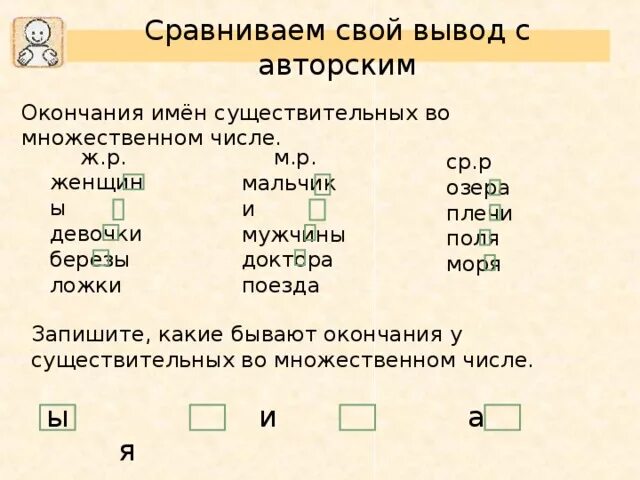 Окончания существительных во множественном числе. Поле множественное число. Озеро множественное число. Множественное число слова пруд. Озеро во множественном числе