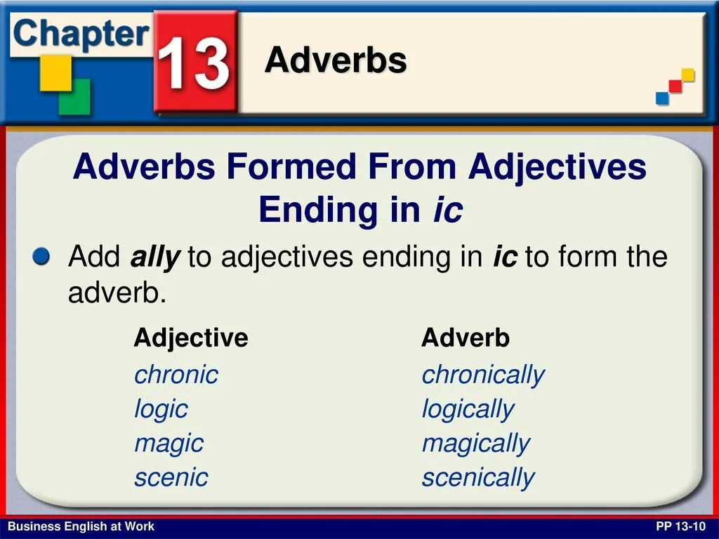 Презентация adverbs. Adjectives Ending ly. Logical adverb. Adverb form. Form adverbs from the adjectives